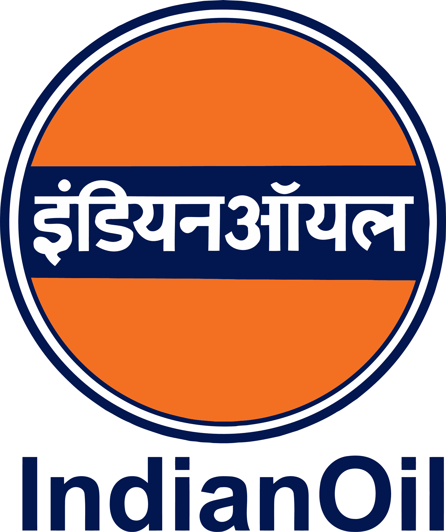 Indian Oil Corporation